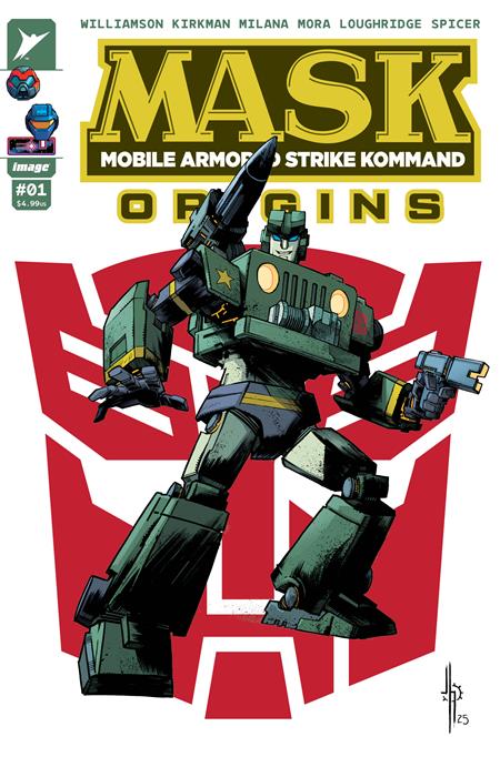 M.A.S.K. Origins 1 Comic Jason Howard Variant Image Comics 2026