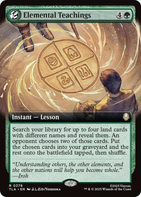 Elemental Teachings (Extended Art) - Knowhere