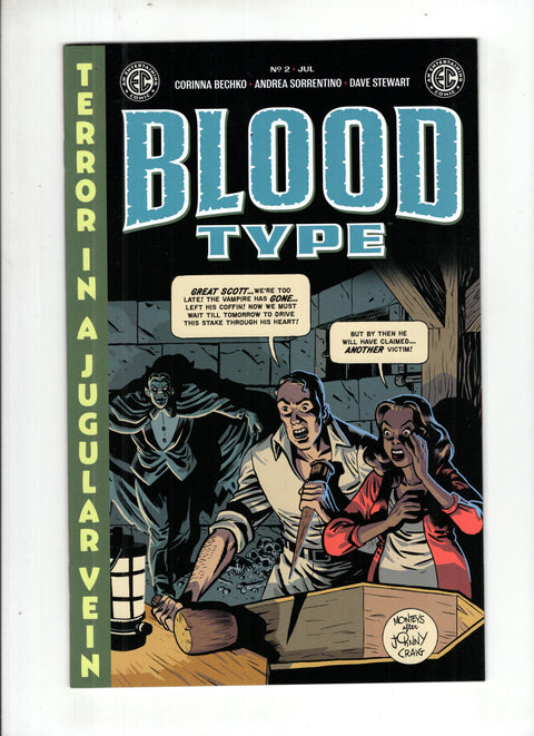Blood Type #2 (Cvr C) (2025) 1:10 Albert Monteys Ec Homage Incentive
