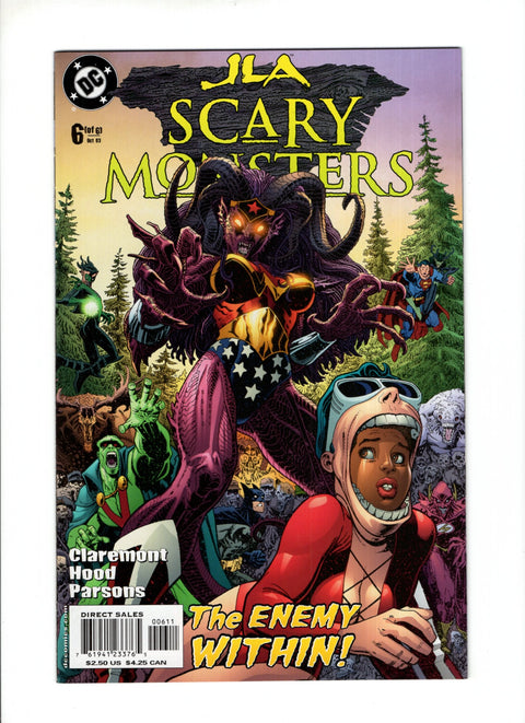JLA: Scary Monsters #6