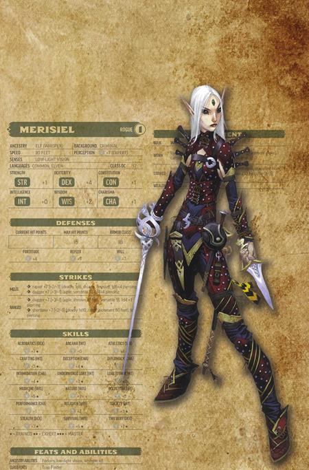 PATHFINDER VAMPIRELLA BLADE OF DARKNESS #1 CVR I INC 1:15 WAYNE REYNOLDS CHARACTER SHEET VIRGIN VAR DYNAMITE Entertainment Erik Burnham Federico Dallocchio Wayne Reynolds PREORDER