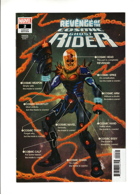Revenge of the Cosmic Ghost Rider #2 (Cvr C) (2020) Superlog Variant  C Superlog Variant  Buy & Sell Comics Online Comic Shop Toronto Canada