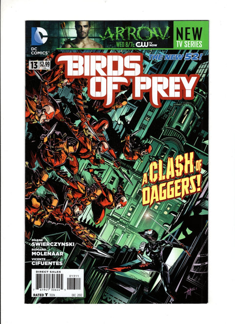 Birds of Prey, Vol. 3 #13
