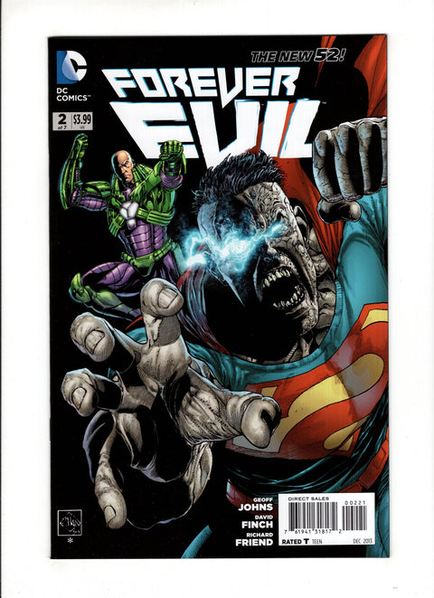 Bizarro & Lex Luthor Variant Cover
